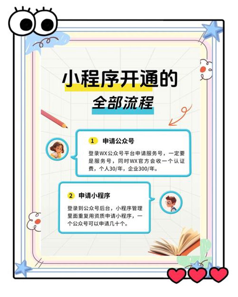 网站制作